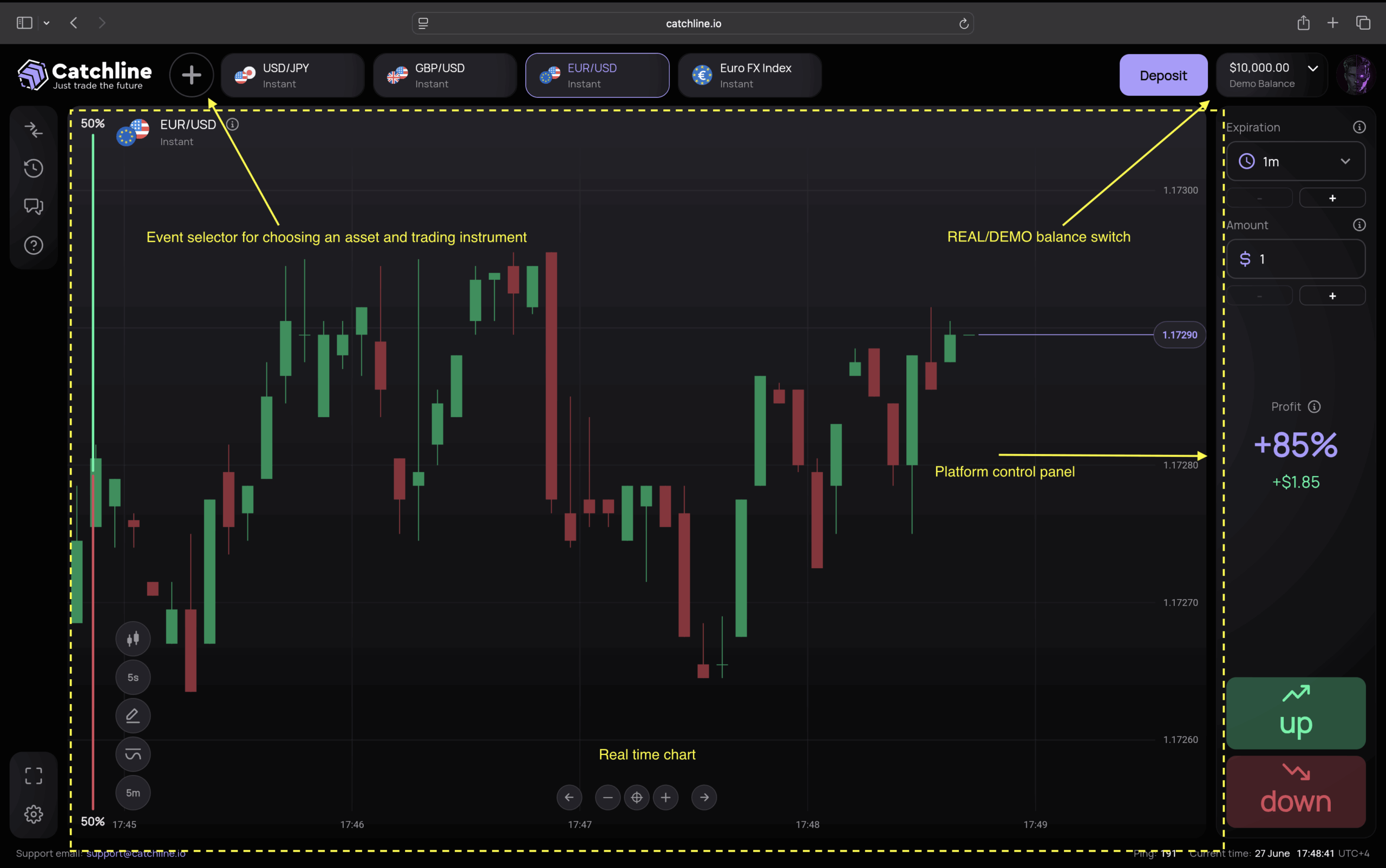 Platform dashboard after account creation