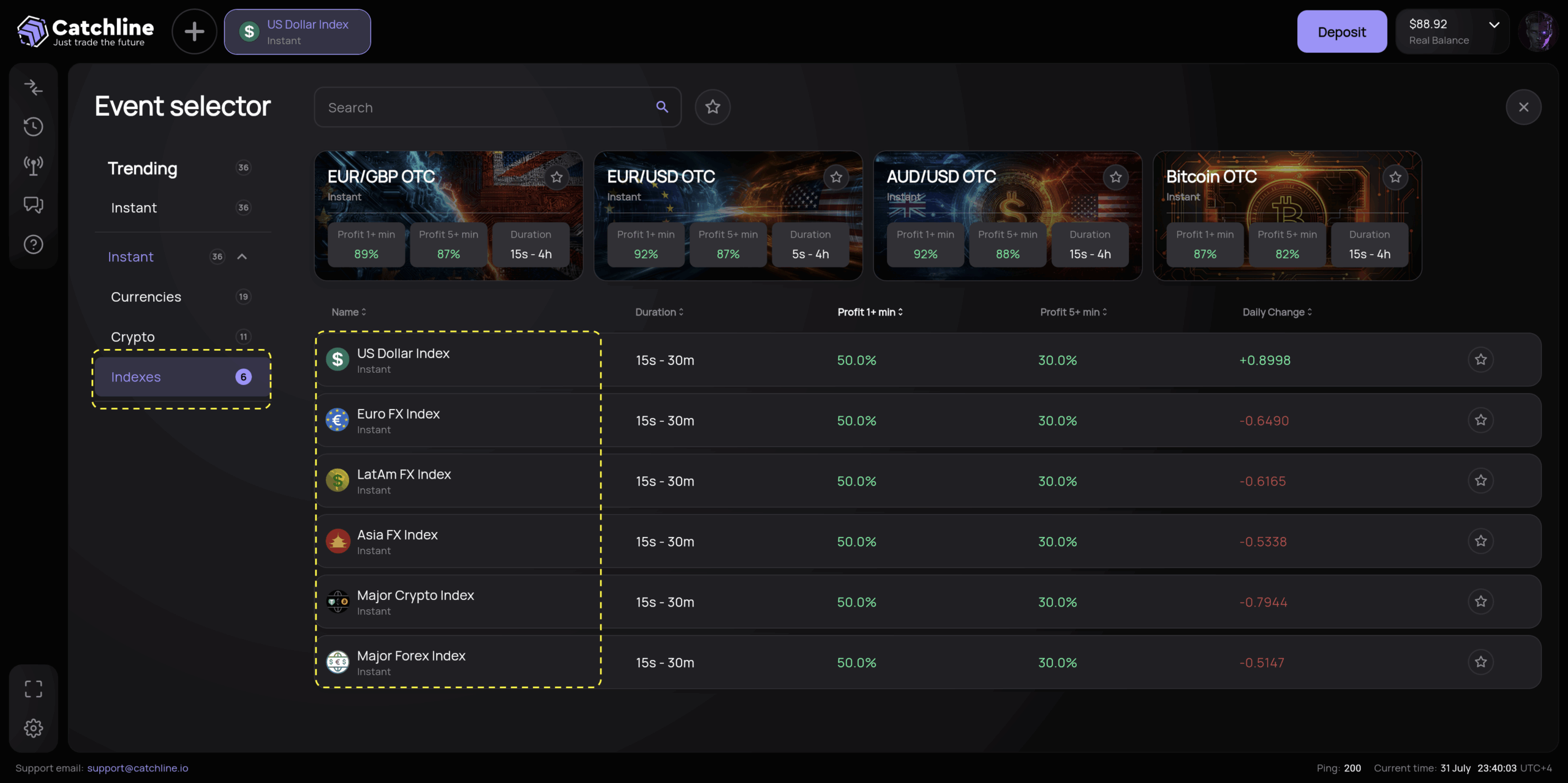 AI trading platform tokenized assets and blockchain integration
