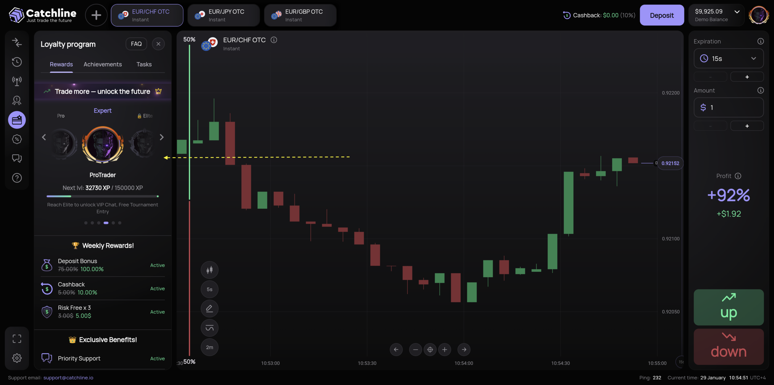 Trading loyalty program levels from Beginner to VIP